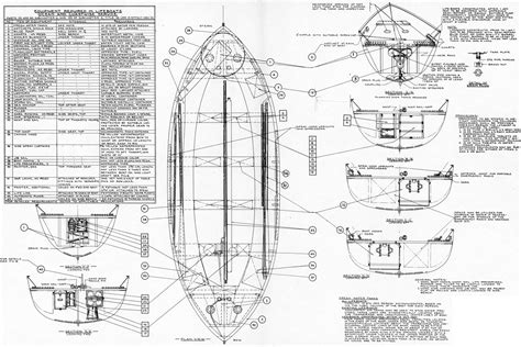 lifeboat loading chart